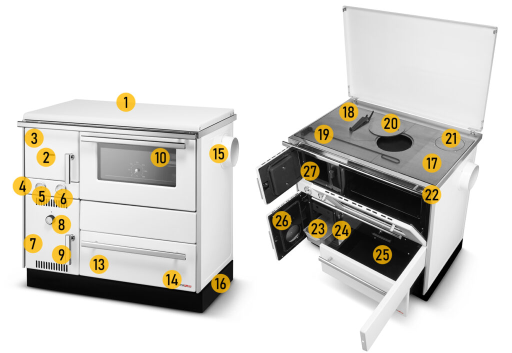 budowa kuchni alfa term