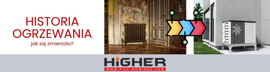 historia ogrzewania