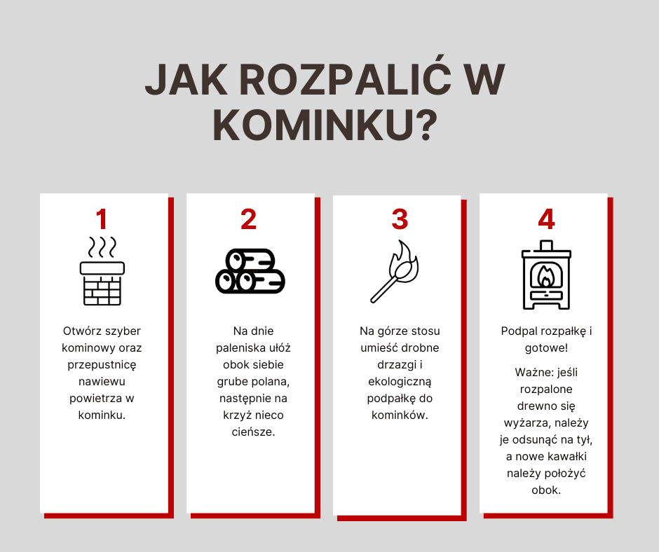 instrukcja rozpalania w kominku