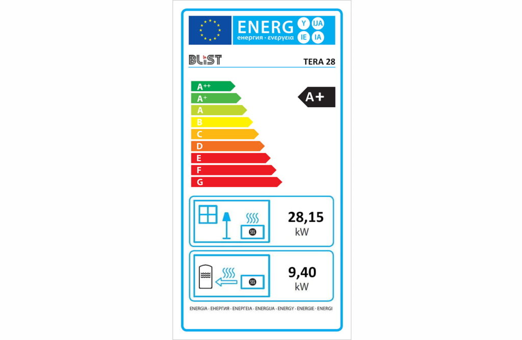 tera 28 karta energetyczna